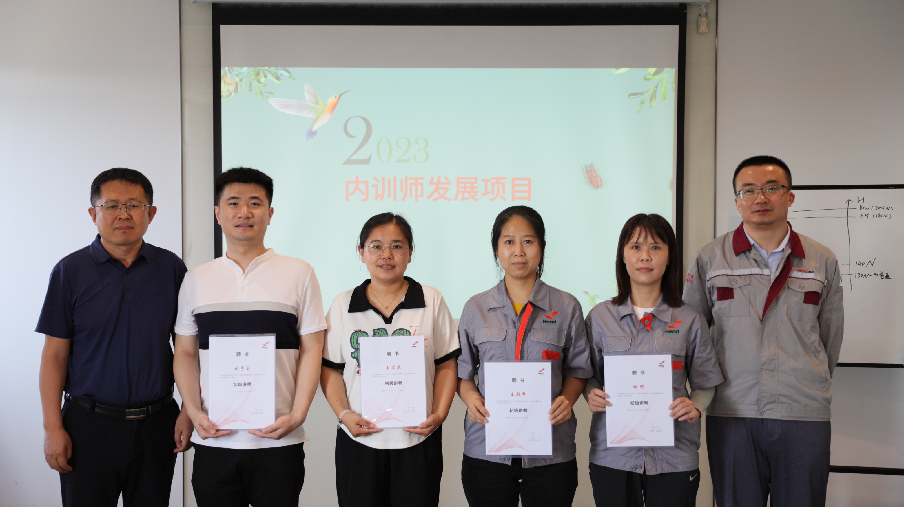 打造尊龙凯时 - 人生就是搏!内训师队伍，助力人才培养和业务发展——2023年尊龙凯时 - 人生就是搏!集团首期内训师发展项目